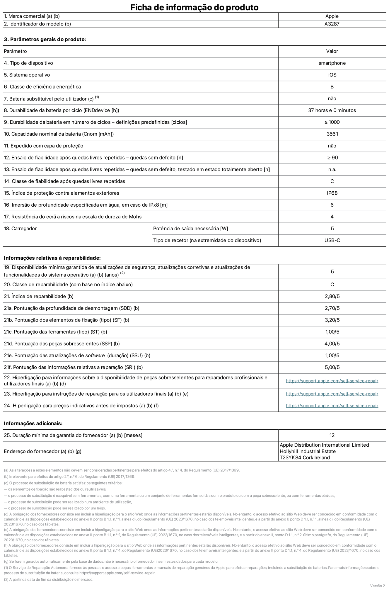 Folha de informações do produto para o iPhone 16, modelo A3287. Fornecido pela Apple Distribution International Limited, Hollyhill Industrial Estate. Cork, Irlanda T23 YK84. Tipo de dispositivo: smartphone. Sistema operativo: iOS. Classe de eficiência energética: B. Bateria substituível pelo utilizador: não. Autonomia da bateria por ciclo: 37 horas. Autonomia da bateria em ciclos - pré‑configurações: ≥ 1000. Capacidade nominal da bateria: 3561 mAh. Enviado com capa protetora: não. Teste de fiabilidade após quedas livres repetidas - quedas sem defeito: ≥ 90. Teste de fiabilidade após quedas livres repetidas - quedas sem defeito testadas no estado totalmente aberto: não aplicável. Classe de fiabilidade após quedas livres repetidas: C. Índice de proteção contra elementos exteriores: IP68. Imersão de profundidade especificada em água, em caso de IPx8: 6. Resistência do ecrã a riscos na escala de dureza de Mohs: 4. Potência de saída necessária do carregador: 5 W. Tipo de recetor do carregador (na extremidade do dispositivo): USB-C. Disponibilidade mínima garantida de atualizações de segurança, atualizações corretivas e atualizações de funcionalidades do sistema operativo: 5 anos. Classe de reparabilidade: C. Índice de reparabilidade: 2,80/5. Pontuação da profundidade de desmontagem (SDD): 2,70/5. Pontuação dos elementos de fixação: 3,20/5. Pontuação das ferramentas: 1,00/5. Pontuação das peças sobresselentes: 4,00/5. Pontuação das atualizações de software: 1,00/5. Pontuação das informações relativas a reparação: 5,00/5. Hiperligação para informações sobre a disponibilidade de peças sobresselentes para reparadores profissionais e utilizadores finais: https://support.apple.com/self-service-repair. Hiperligação para instruções de reparação para utilizadores finais: https://support.apple.com/self-service-repair. Hiperligação para preços indicativos antes de impostos: https://support.apple.com/self-service-repair. Oferta de garantia geral de 12 meses.