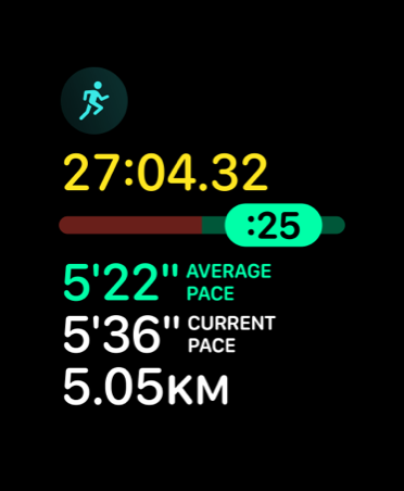 Apple Watch, screen shows Pacer feature with metrics: average pace, current pace, time, distance