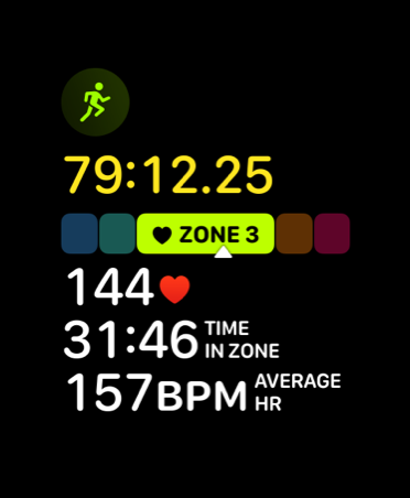 Workout app, Heart Rate Zones metrics, heart rate in Zone 3