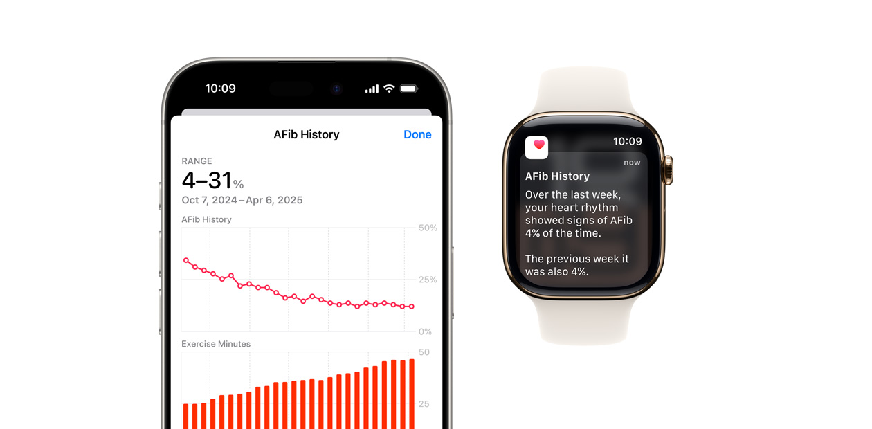 Software showing the AFib History app on iPhone and notifications on Apple Watch.